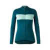 Trek Circuit Women’s LTD Long Sleeve Jersey in Juniper Teal